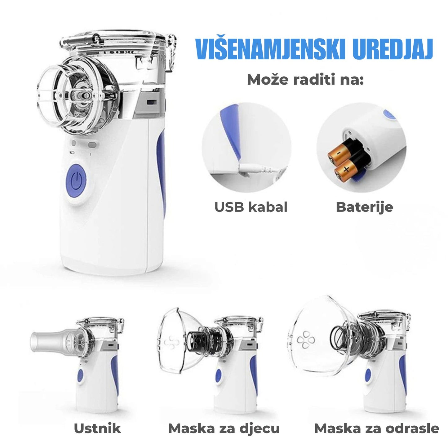 Uređaj Za Olakšano Disanje – Mesh Inhalator